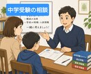 通信教育を中心とした中学受験のアドバイスをします Z会などの通信教育をメインにした中学受験のアドバイス イメージ1