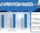 企業のDX推進専用のパワーポイントを作成します 2ページで4000円|現役デザイナーがパワポ作成、承ります イメージ6