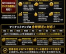 専業トレーダーが見ている本当のレンジ帯を伝授します １つの時間足で全時間足のレンジ帯が見れたらトレードは変わる！ イメージ3