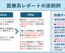 英語レポート・英作文を自然で正確な英文に添削します 帰国子女の現役医学生が自然な英文＋論理的な構成に仕上げます イメージ5