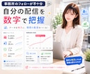 1配信10ktkを目指すデータ分析・助言を行います 現状4000tk前後のあなた、5桁を目指す方法をご存知ですか イメージ8