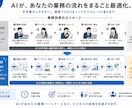 AIを活用した業務自動化システムを開発します ビジネス課題を解決する最適システムを構築します。 イメージ5