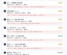 現役セラーがEC業務のAI自動化を診断します エンジニアでなく現役の多モール運営者が現場目線で診断 イメージ8