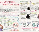 サロンでの実績を活かした反応されるチラシ作ります 美容師が本当に反応の合ったチラシ案を元にデザインを作ります！ イメージ3