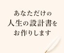生まれる前に決めてきた人生の設計書をお作りします 姓名判断×四柱推命であなただけの人生の設計書をお届けします イメージ3