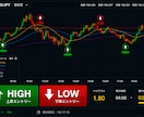 5分足専用 順張りサインツール公開します 使いやすさを重視して作成した 順張りサインツール公開します。 イメージ1