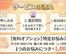 心に寄り添う手相鑑定｜幸せのサインを読み解きます 今のあなたに必要なメッセージ手のひらの地図を優しく解説 イメージ2