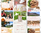 Amazon専門！差別化で「売れる」画像にします 売上アップ！ECコンサルがマーケティング視点で価値を最大化！ イメージ3