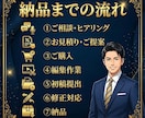 ショート動画編集 ｜ SNS向けに世界観を整えます 伝わる構成と見やすさにこだわった編集を行います イメージ6