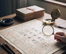 四柱推命占いであなたの人生等を占います 胸の中のモヤモヤを少しでも解消のお手伝いをします。 イメージ1