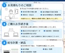 現役の会計事務職員が給与計算を代行いたします 月20社の給料計算を行う社労士がお手伝いいたします イメージ2