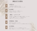 格安で高クオリティーのバナーを作成します 「高級感」「清潔感」のある女性向けのバナーが得意です！ イメージ2