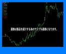 第9弾！マーチンなし！BOサインツールを提供します 完全新作ロジック搭載！時間の制限なし！完全無裁量で使用可能！ イメージ3