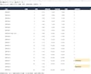 PDFの商品表を照合付きExcelに整えます 品番・数値を整え、金額の不一致や空欄も分かる形に イメージ3