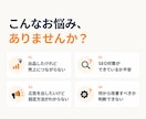 Amazon販売の初期設定を30日間サポートします AmazonのSEO対策と広告初期設定をサポートします イメージ2