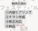 Canvaでイベントチラシ作成します ＰＴＡ・子ども会・町内会・ＮＰＯ等のチラシを作成します イメージ6