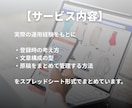 ショップニュース登録マニュアルを販売します ショップニュース登録マニュアル＋原稿管理シート イメージ3