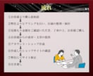 バナー商品画像もお任せ 楽天ショップを制作します お客様のこだわりを実現　安心サポート付 イメージ5