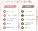 講座・セミナー資料をCanvaで見やすく整えます 原稿整理からデザインまで｜女性起業家向けの伝わるスライド制作 イメージ4