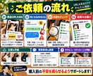 中古楽器を買う前に査定経験者がチェックします 商品URLだけで価格・状態・見落としリスクを購入前チェック！ イメージ6