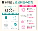 画像やロゴをトレースしてデータ化します JPG・PNG・スクショを綺麗なベクターデータに イメージ3