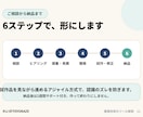 あなたの業務に最適なツールを設計・開発・提案します 面倒な事務作業を自動化し、面倒な手作業から解放します。 イメージ11