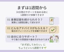 管理栄養士が1週間の食事記録を分析します ✦体重が動き出す!キレイになれる食習慣のヒントを見つける✦ イメージ7