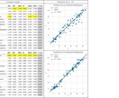 AI・機械学習を用いたデータ分析を代行いたします 国内最大手自動車メーカーの機械学習解析技術を提供いたします イメージ3