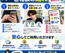スマホ・ネット料金の相談に乗ります 携帯ショップ経験者が料金プランを分かりやすく解説 イメージ3