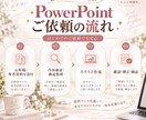 PowerPoint・提案資料を見やすく作成します 構成整理・要約・図表化までまとめて対応 イメージ3