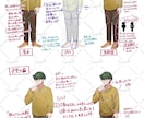 現役のイラスト講師が添削、アドバイスいたします イラスト上達したい人へ！プロがお悩み解決のお手伝いいたします イメージ3