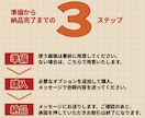 イメージ伝えるだけで完成します 作業効率を上げたいと思ったら僕を思い出してください！ イメージ2