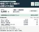 公的データの条件別整形範囲を確認します 介護・障害福祉の提供条件を確認中 イメージ1