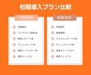 Starterプラン向け：初期構築いたします まずは運用を回し始める方におすすめ イメージ2