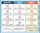 個人事業主の方の記帳代行します 丸投げOK！10年以上の経理経験者 イメージ4