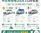中古車候補3台をプロ目線で比較します 価格・故障リスク・条件を比べておすすめ順に整理します イメージ1