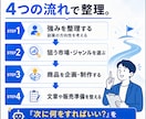 副業選びから商品作りまでAIで全部ラクにしますます 強み発掘・市場選び・商品作成を支えるオールインワンパック イメージ5