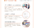 お困りごとをサクッと解決！データのご修正を承ります チラシ｜WEB画像｜ロゴ｜看板｜入稿作成 等 お任せください イメージ3