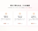 AIチャットボットを構築・設置します お手軽価格でWEBサイトにAIチャットボット導入 イメージ6
