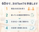 部下との1on1の進め方を一緒に考えます 話が続かない悩みを、次回試せる言葉まで整えます イメージ3