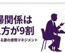 妻に冷たくされて辛い気持ち同じ経験した夫が聴きます 会話がない夫婦生活、嫌われたかも？離婚への不安話して下さい イメージ2