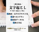 動画・音声データをテキスト化します 【短納期OK】ケバ取り・素起こし・整文を迅速に対応！ イメージ1