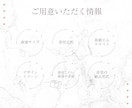 洗練されたEC商品画像を制作致します 【おまかせも可能！】商品の魅力を引き出します イメージ4