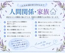 誰かと話したい！聞いてほしい！何でもお話聞きします 日常のささいなことから人生の大事な決断まで！じっくり聞きます イメージ3