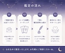 ミィタロット 優しく寄り添い鑑定します 不安に寄り添い、前へ進むヒントをお届けします イメージ4
