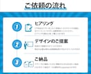 目立つWeb画像を低価格でスピード納品します バナー/ヘッダー/サムネイル/SNS投稿など多ジャンルに対応 イメージ2