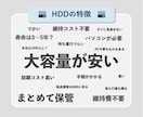 写真データの整理方法について個別提案します 。オーダーメイドであなたの最適解をご案内 イメージ3