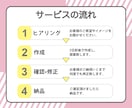 2本目半額！SNS用のショートやリール作成します 販売件数40件までの今だけの限定価格！ イメージ3