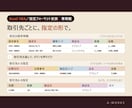 取引先ごとの指定フォーマットに変換します 「この形式で」と言われたら、毎月ボタン1つで イメージ2