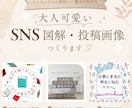 大人可愛いSNS図解・投稿画像を作成します ワンランク上の発信へ。洗練された大人可愛いSNS図解を制作 イメージ1